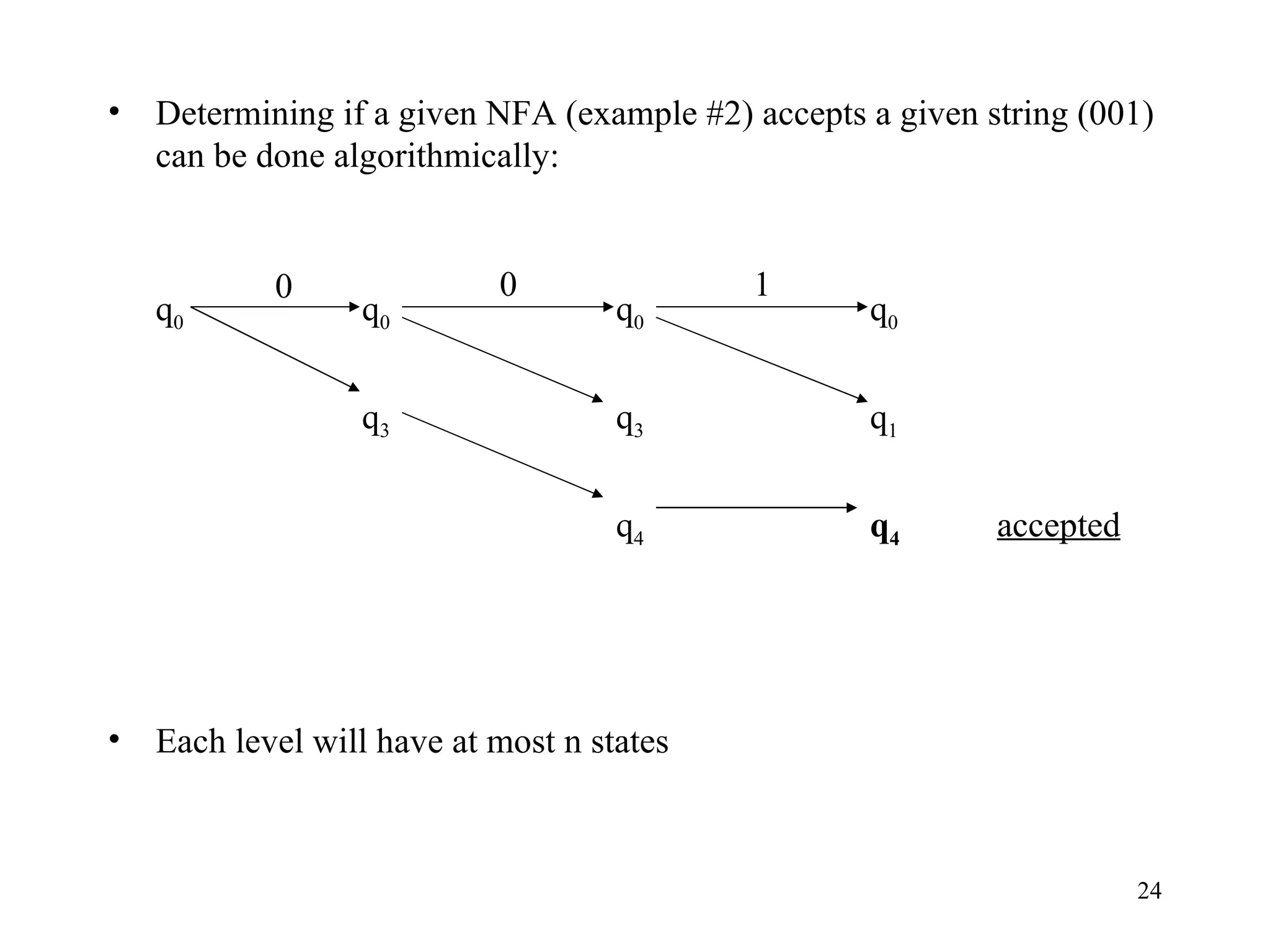 Determining if a given NFA (example #2) accepts a given string (001) can be done algorithmically: q 0 q 0 q 0 q 0 q 3 q 3 q 1 q 4 q 4 accepted Each level will have at most n states 0 0 1 