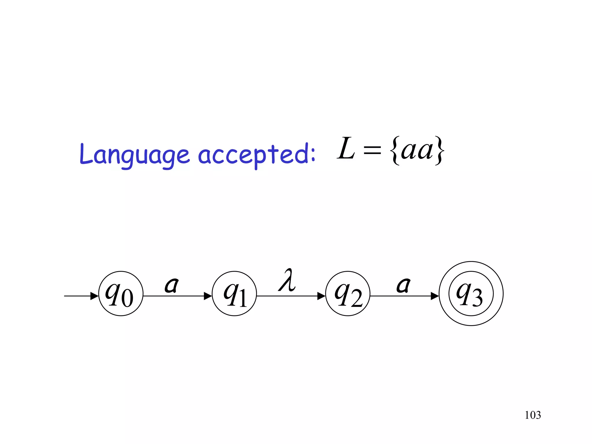 Language accepted:   L {aa}



 q0 a     q1         q2 a     q3


                                   103
 