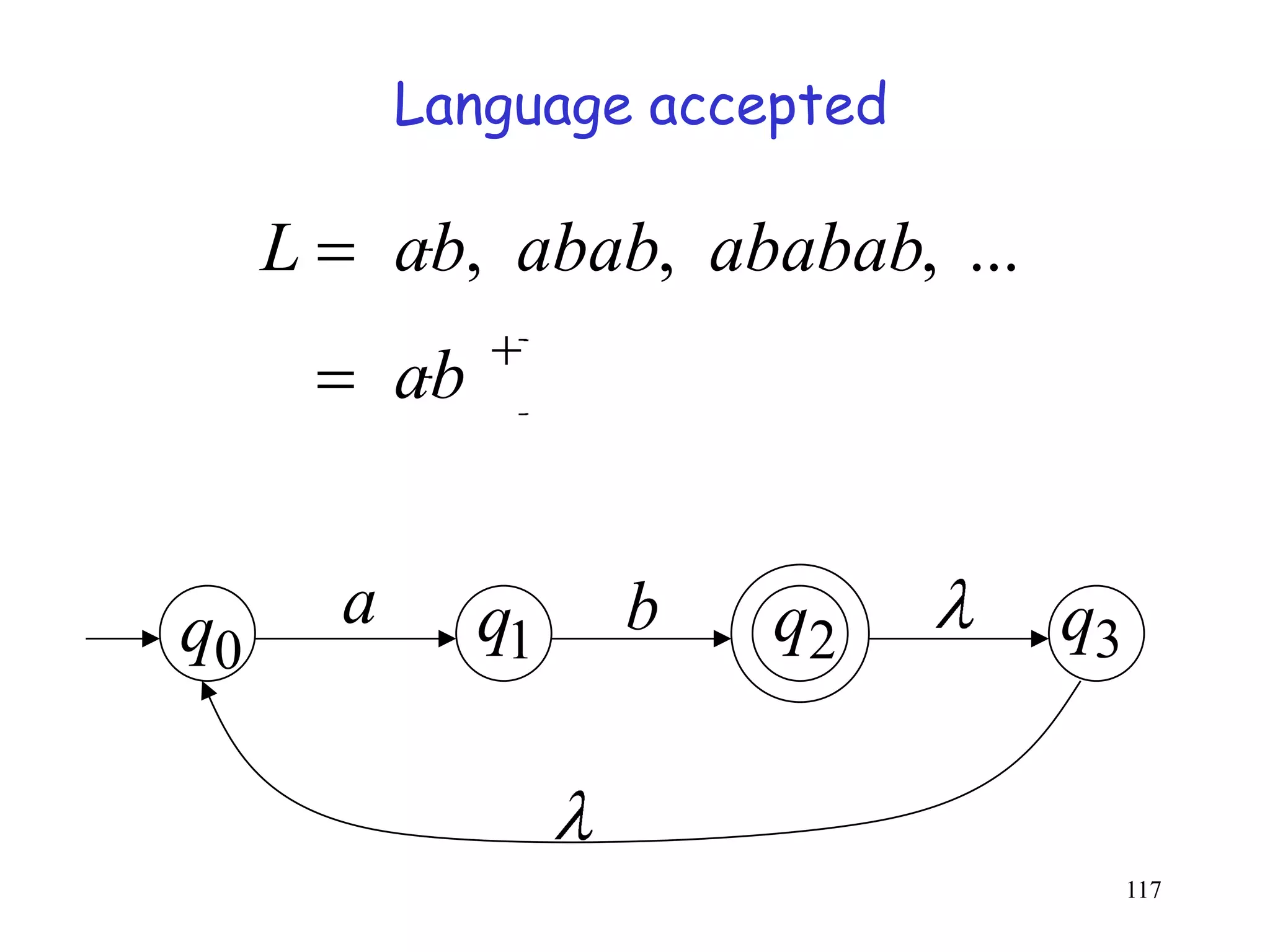 Language accepted

     L       ab, abab, ababab, ...
             ab


q0       a        q1   b   q2        q3


                                          117
 