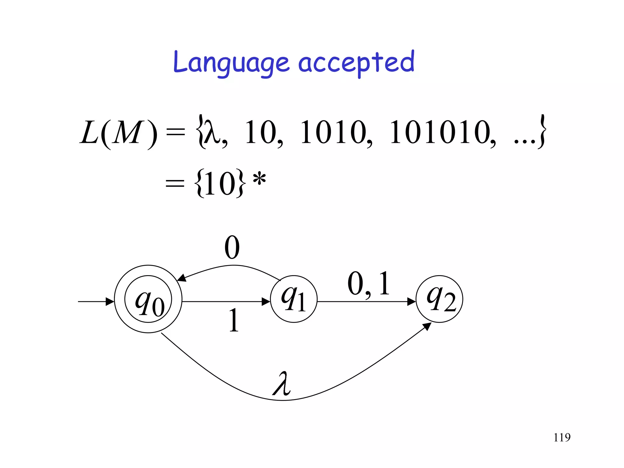 Language accepted

L(M ) = {λ, 10, 1010, 101010, ...}
      = {10}*
           0
   q0          q1   0, 1 q2
           1


                                     119
 