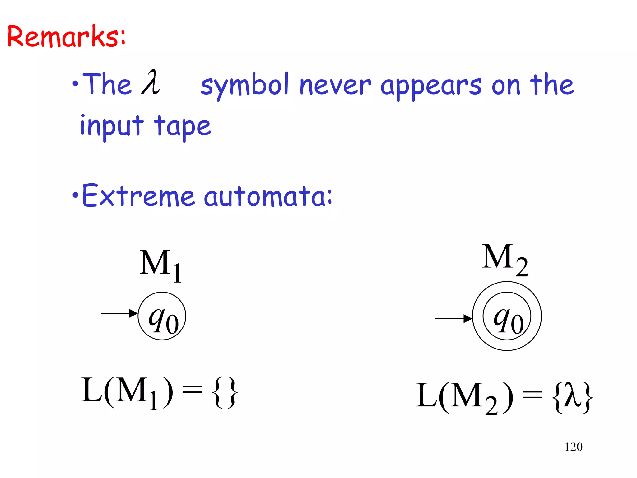 Remarks:
    •The      symbol never appears on the
     input tape

    •Extreme automata:

           M1                     M2
           q0                      q0

    L(M1 ) = {}              L(M 2 ) = {λ}
                                        120
 