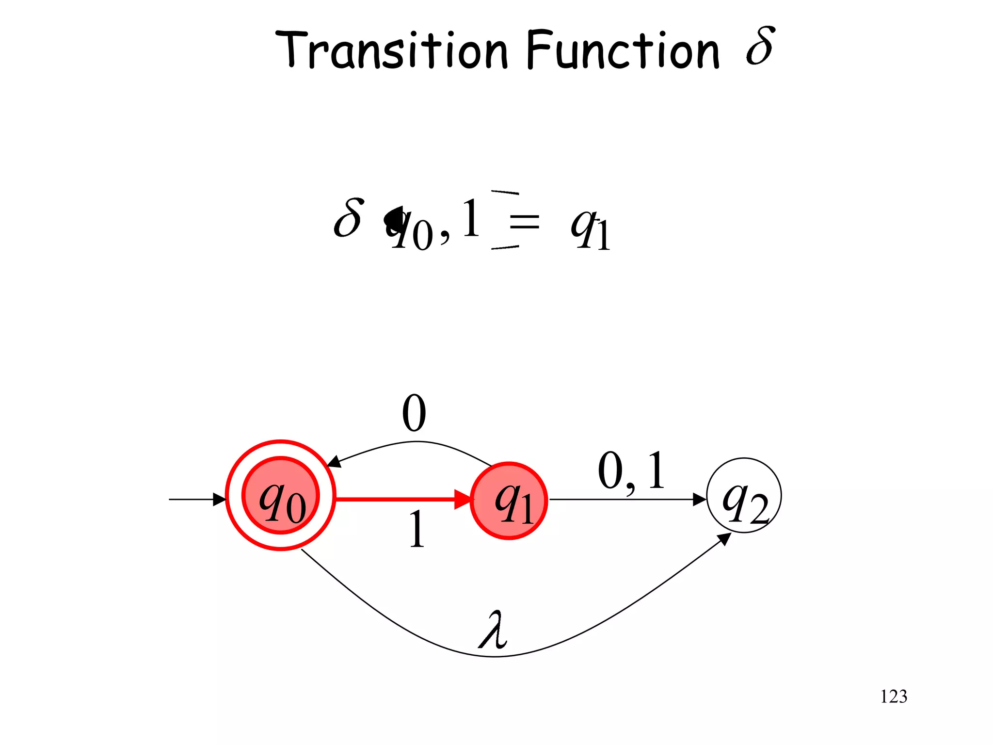 Transition Function


     q0 , 1        q1


     0
q0            q1    0, 1 q
                          2
      1

                              123
 
