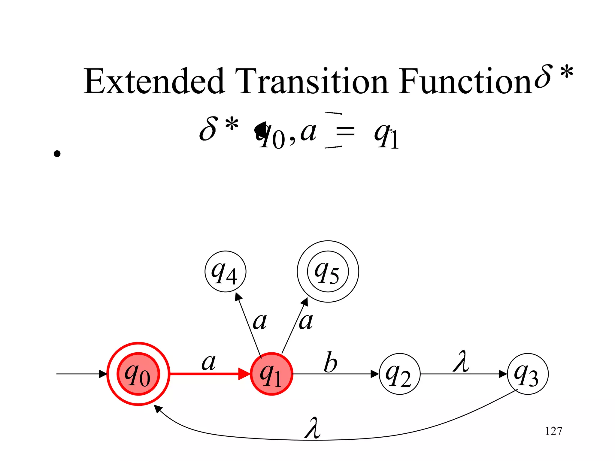 Extended Transition Function *
               * q0 , a       q1
•



           q4          q5
                 a a
      q0   a      q1      b   q2   q3
                                        127
 