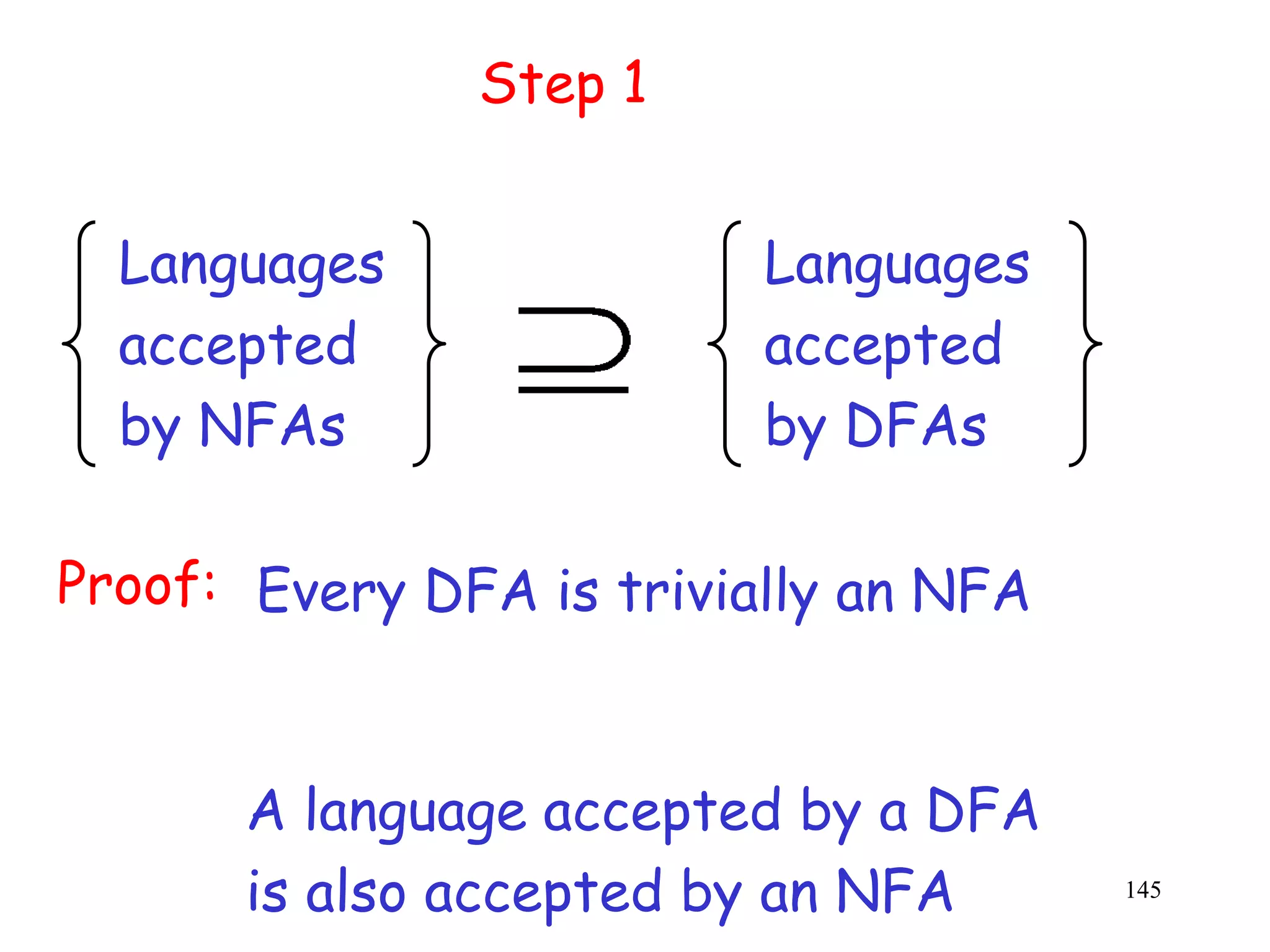 Step 1


  Languages               Languages
  accepted                accepted
  by NFAs                 by DFAs

Proof: Every DFA is trivially an NFA



      A language accepted by a DFA
      is also accepted by an NFA       145
 