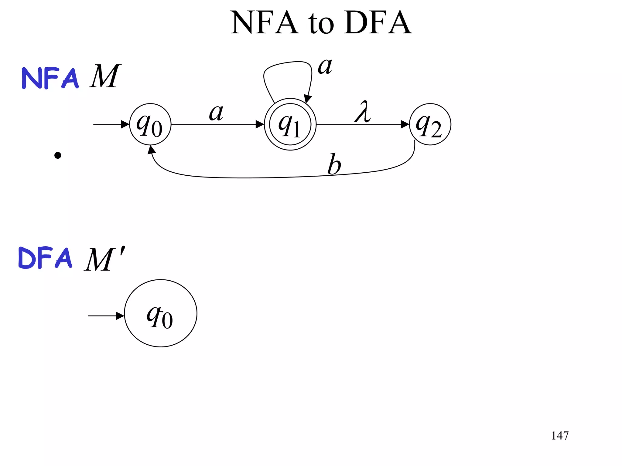 NFA to DFA
NFA   M                   a
          q0   a     q1         q2
 •                        b


DFA   M
          q0


                                     147
 