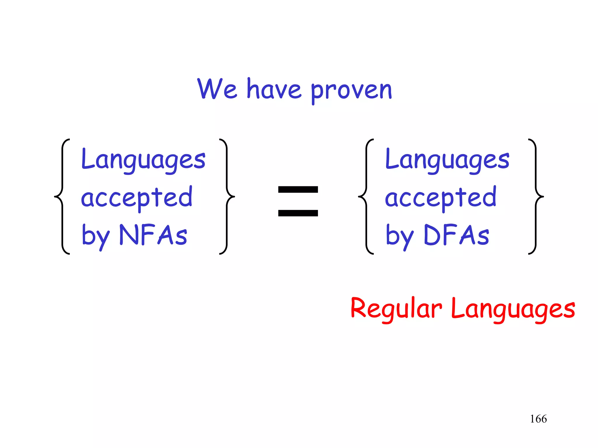 We have proven

Languages            Languages
accepted             accepted
by NFAs              by DFAs

                  Regular Languages


                                 166
 