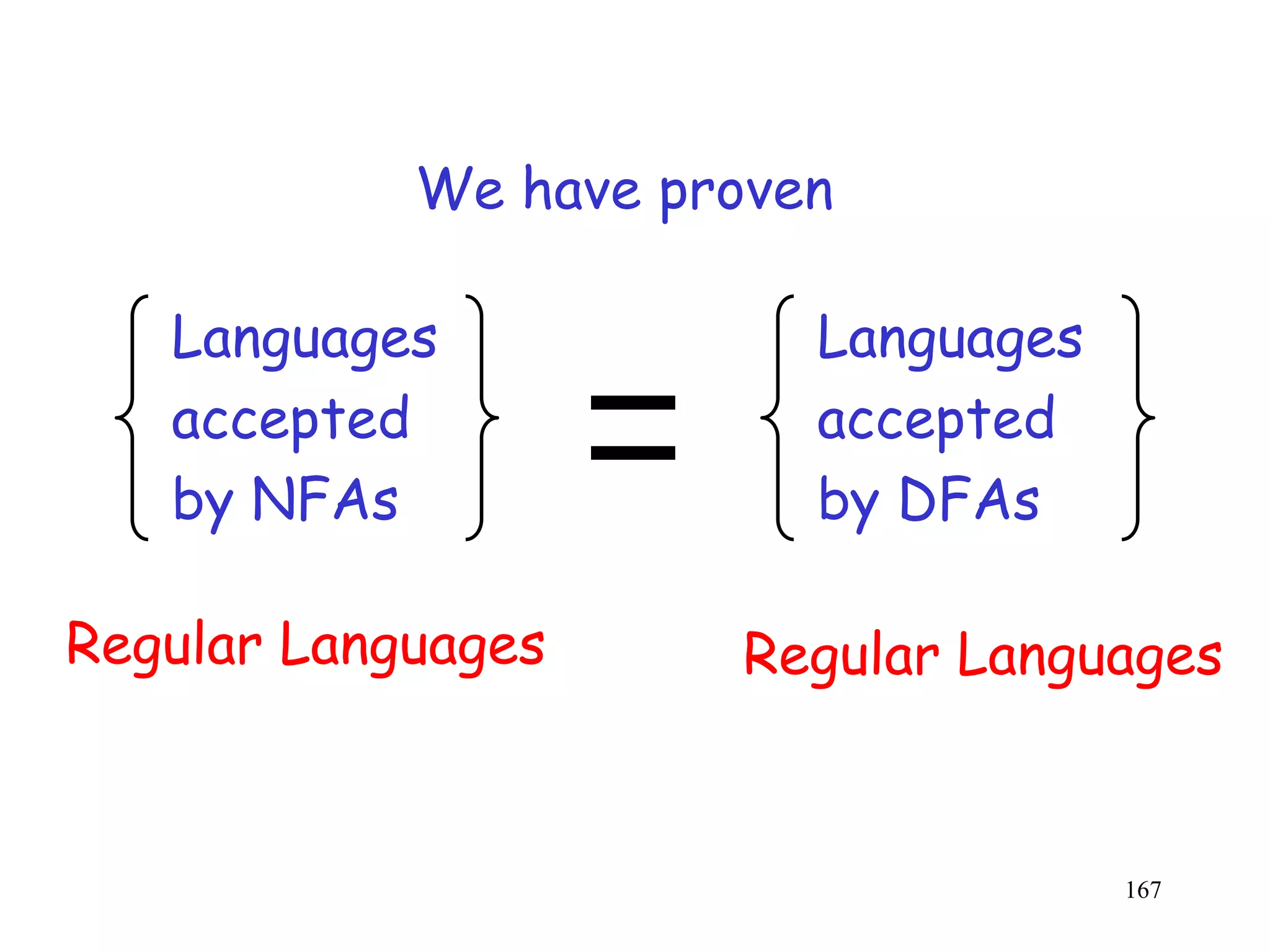 We have proven

   Languages             Languages
   accepted              accepted
   by NFAs               by DFAs

Regular Languages     Regular Languages


                                     167
 