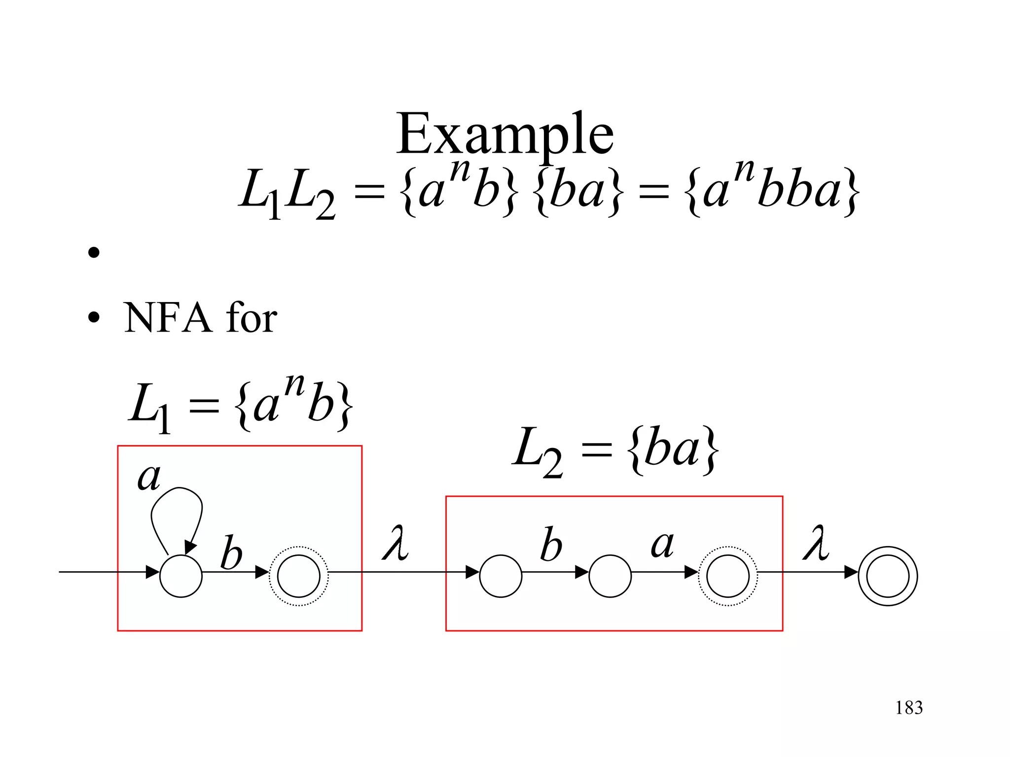 Example
                  n           n
       L1L2 {a b}{ba} {a bba}
•
• NFA for
            n
  L1 {a b}
  a                L2 {ba}
      b             b     a


                                  183
 