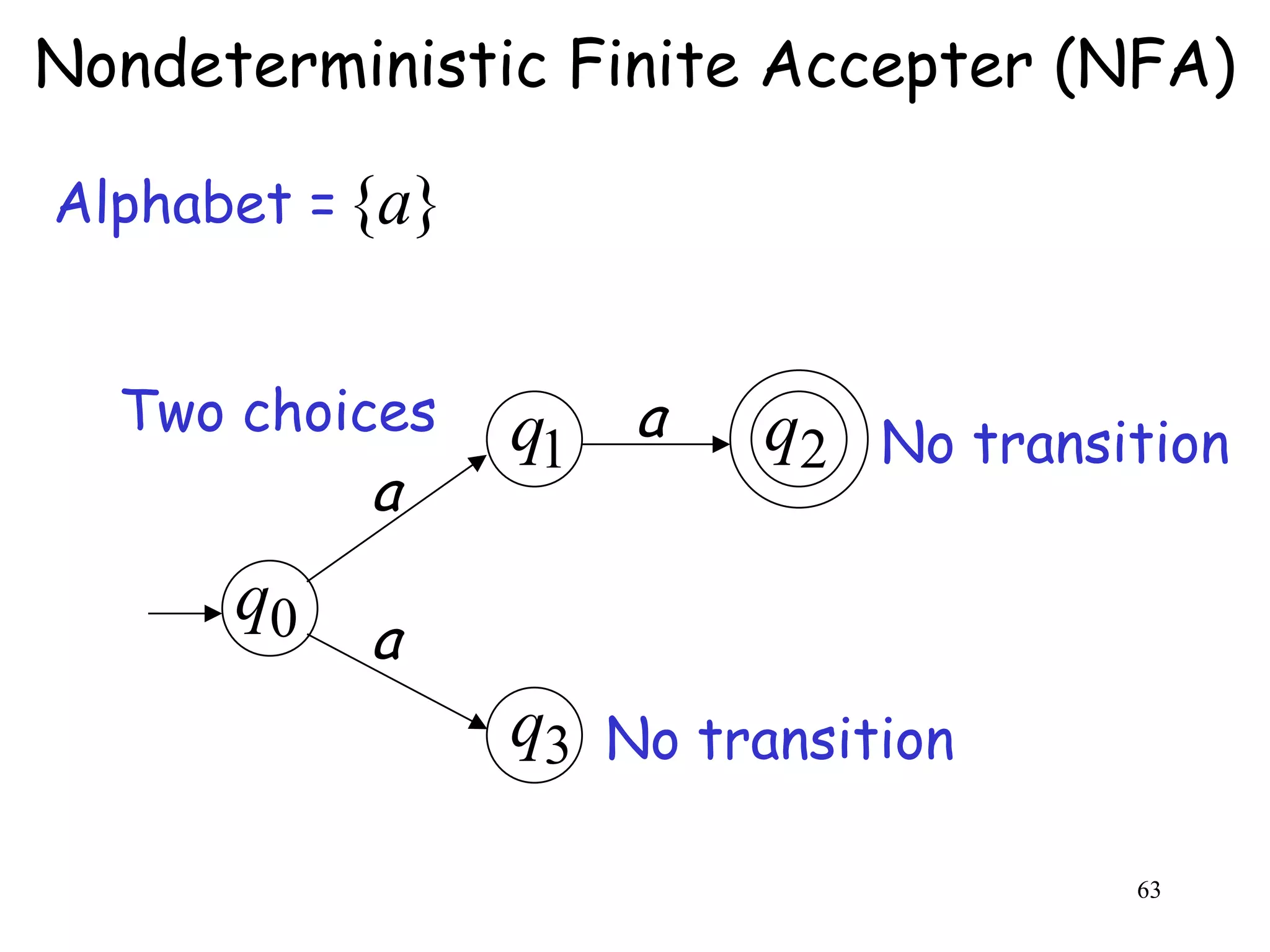 Nondeterministic Finite Accepter (NFA)

Alphabet = {a}


  Two choices    q1 a     q2   No transition
           a
      q0
           a
                 q3 No transition

                                        63
 