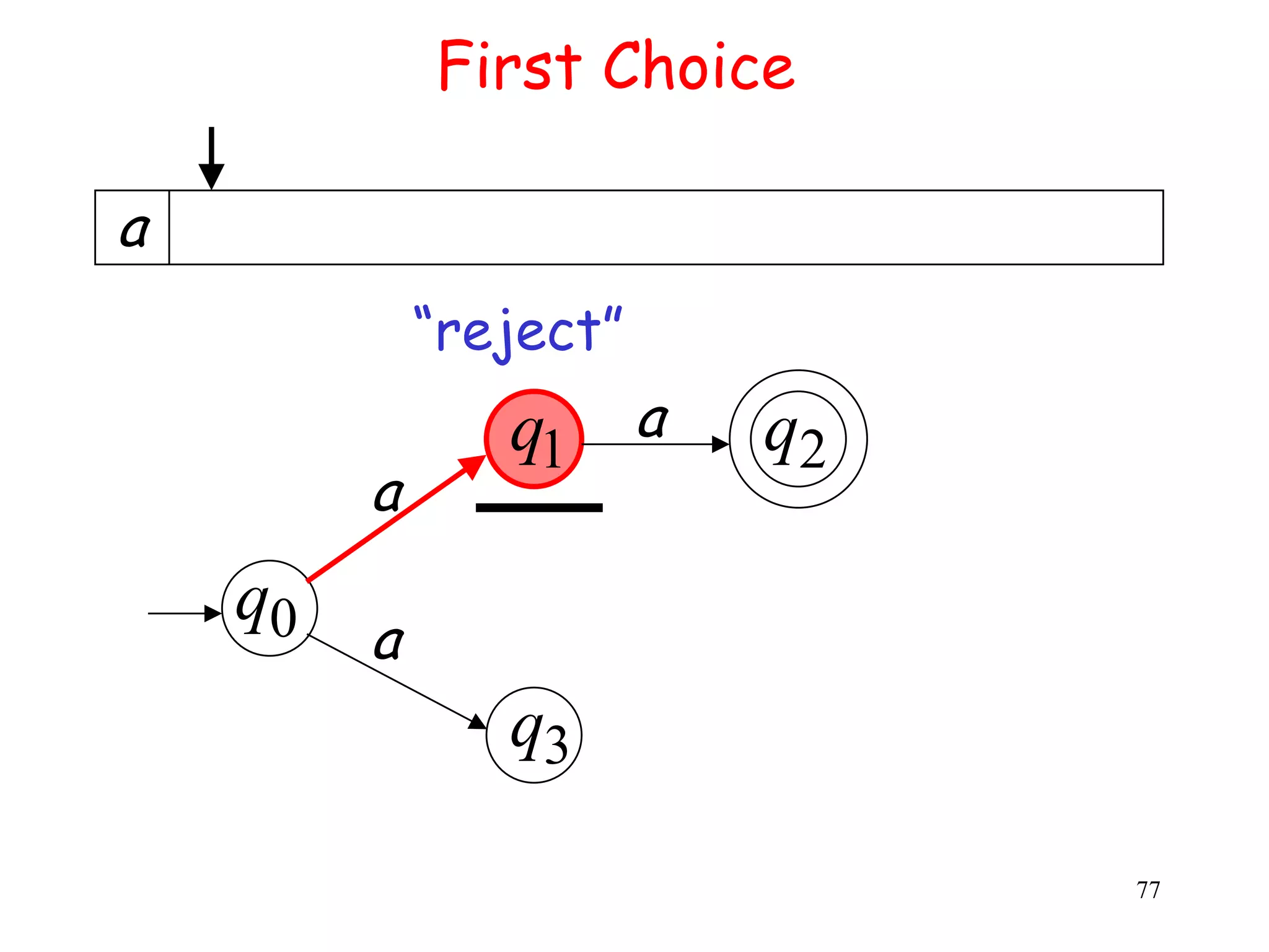 First Choice

a
             “reject”
                q1 a    q2
         a
    q0
         a
                q3

                             77
 
