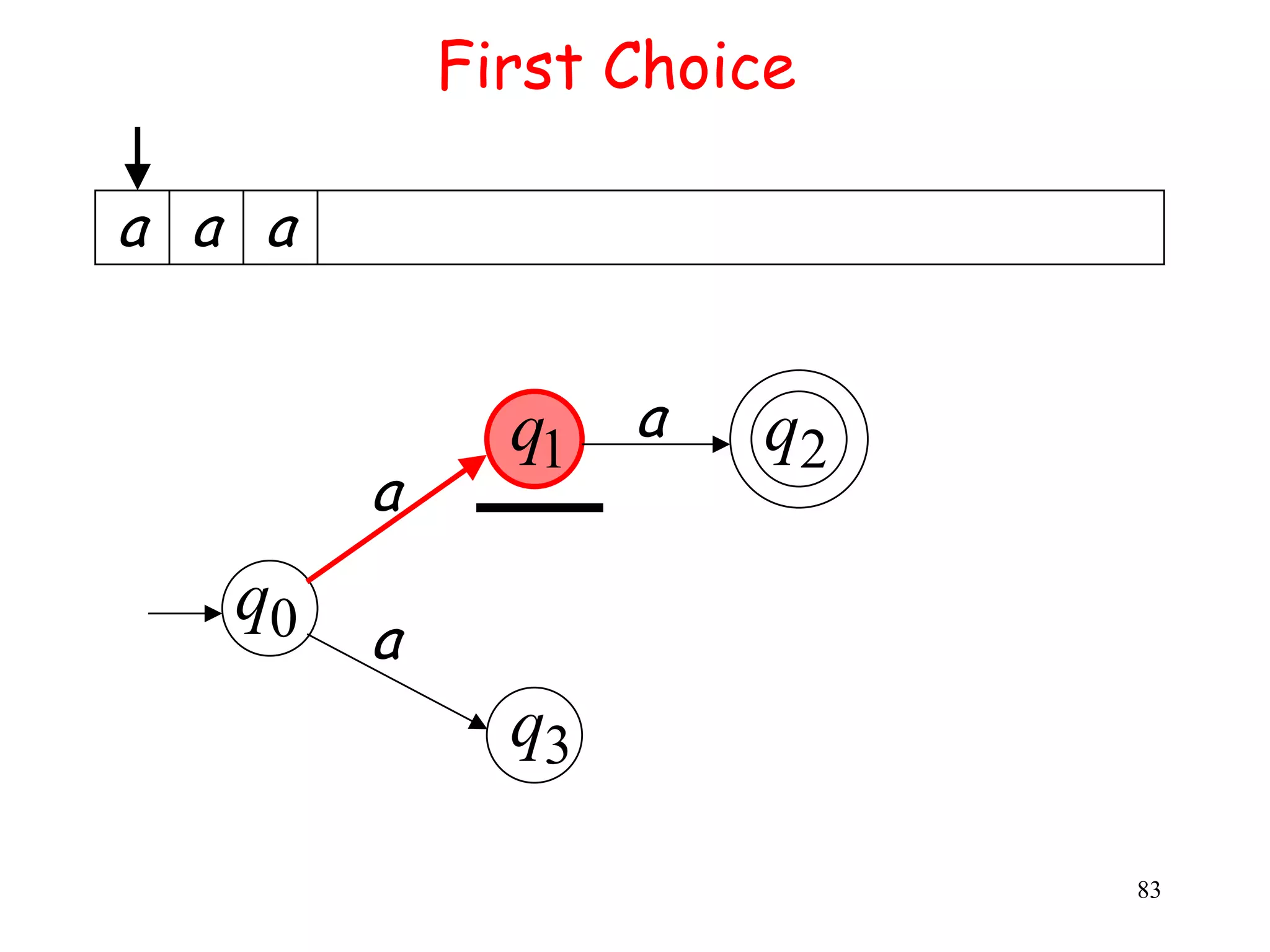 First Choice

a a a


              q1 a    q2
        a
   q0
        a
              q3

                           83
 