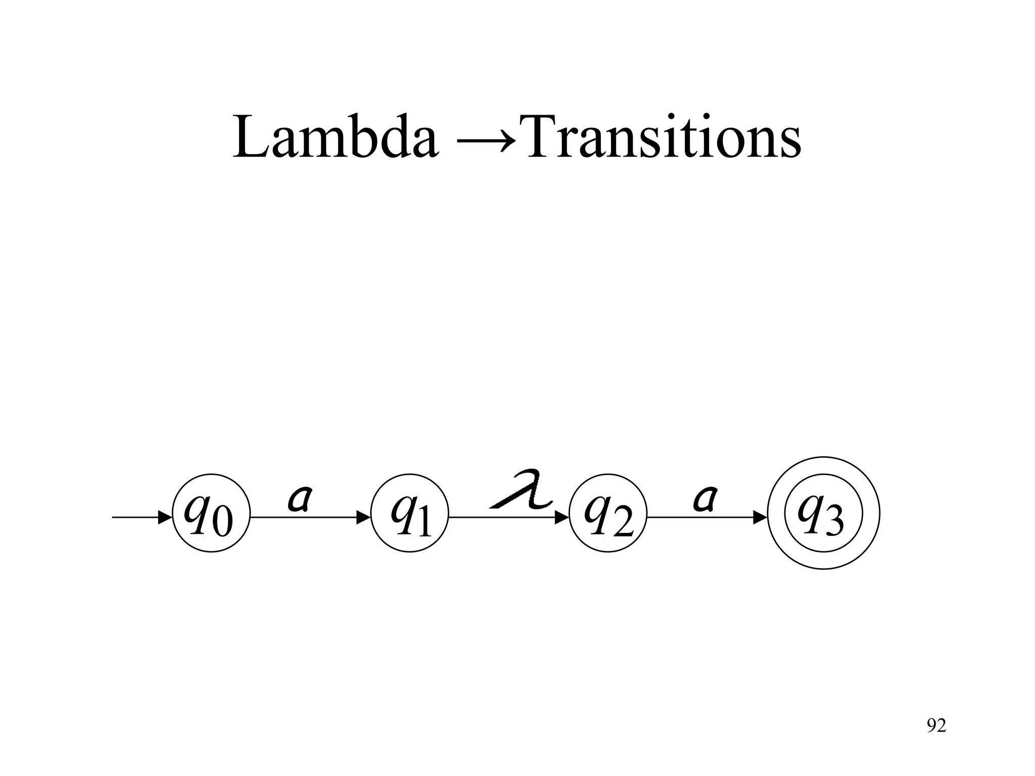 Lambda →Transitions




q0 a   q1   q2 a   q3


                        92
 