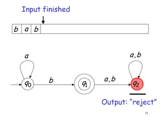 Finite automata | PPT