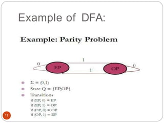 Example of DFA:
11
 