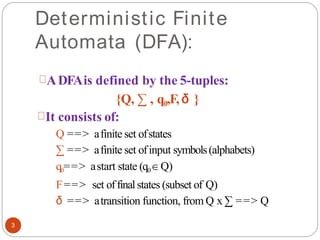 Deterministic Finite
Automata (DFA):
ADFAis defined by the 5-tuples:
{Q, ∑ , q0,F, δ }
It consists of:
Q ==> afinite set ofstates
∑ ==> afinite set ofinput symbols(alphabets)
q0==> astart state (q0Q)
F==> set offinalstates (subset of Q)
δ ==> atransition function, from Q x ∑ ==> Q
3
 