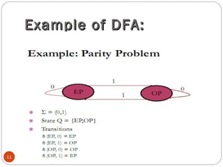Example of DFA:Example of DFA:
11
 