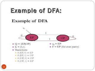 Example of DFA:Example of DFA:
12
 