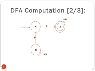 DFA Computation [2/3]:
5
A B
C
a
b
a,b
a,b
 