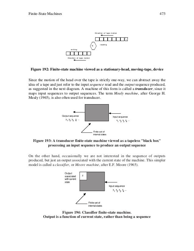Finite state machine model pdf22mis