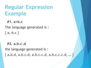 Regular Expression
Example
#1. a+b.c
The language generated is :
{ a, b.c }
#2. a.b.c*
.d
the language generated is :
{ a.b.d, a.b.c.d, a.b.c.c.d, a.b.c.c.c.d, … }
 