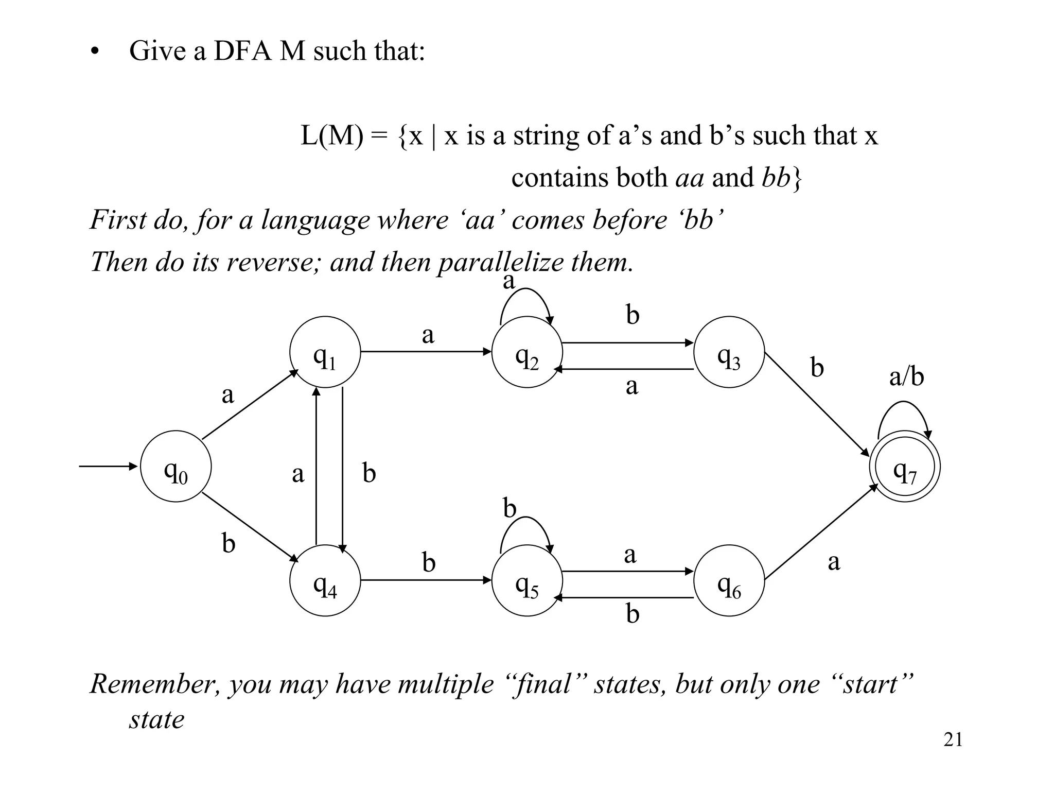 21
• Give a DFA M such that:
L(M) = {x | x is a string of a’s and b’s such that x
contains both aa and bb}
First do, for a language where ‘aa’ comes before ‘bb’
Then do its reverse; and then parallelize them.
Remember, you may have multiple “final” states, but only one “start”
state
q0
b
q7
q5
q4 q6
b
b
b
a
q2
q1 q3
a
a
a
b
a/b
b
a
a
a b
 