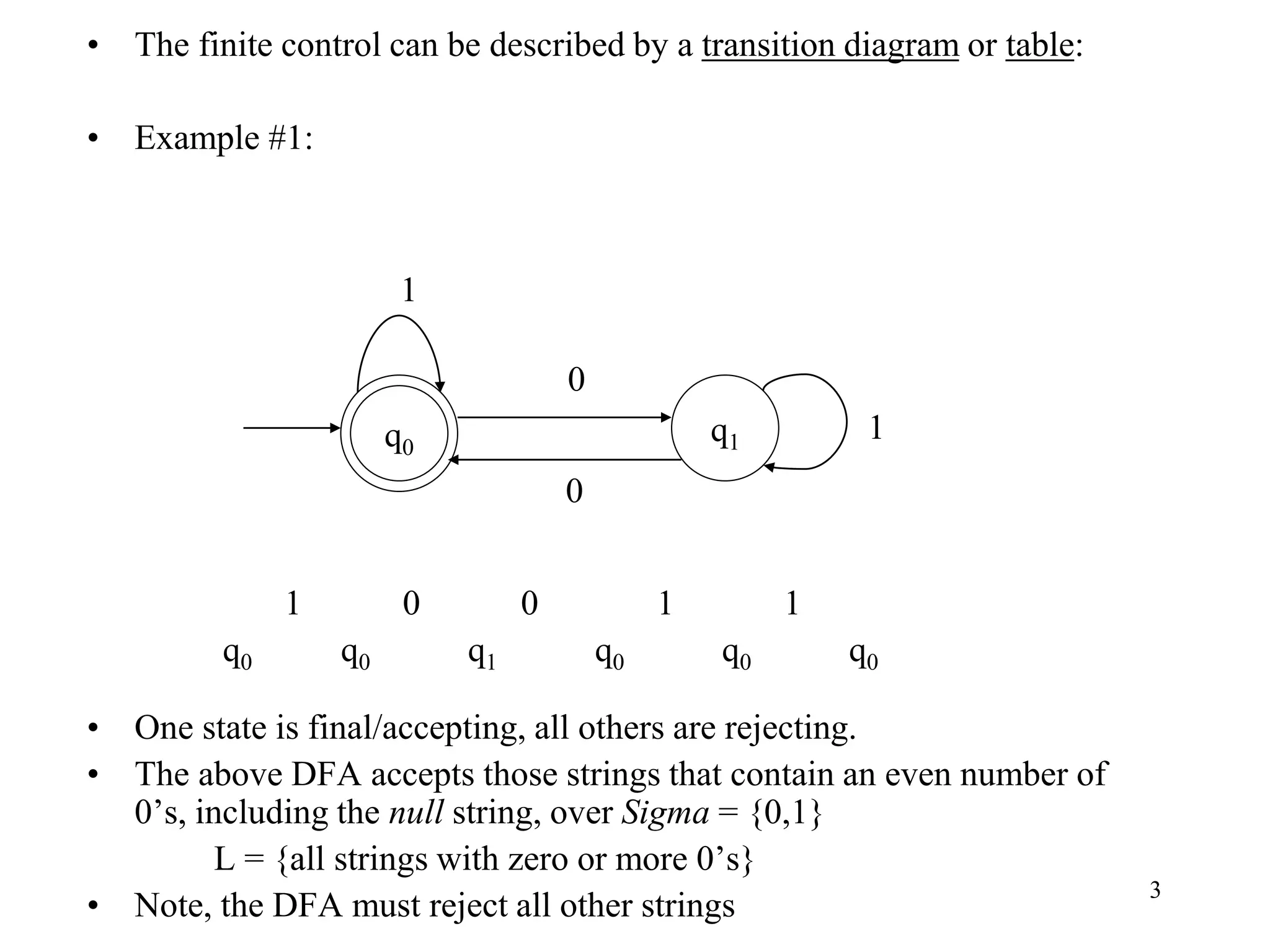 3
• The finite control can be described by a transition diagram or table:
• Example #1:
1 0 0 1 1
q0 q0 q1 q0 q0 q0
• One state is final/accepting, all others are rejecting.
• The above DFA accepts those strings that contain an even number of
0’s, including the null string, over Sigma = {0,1}
L = {all strings with zero or more 0’s}
• Note, the DFA must reject all other strings
q0
q1
0
0
1
1
 
