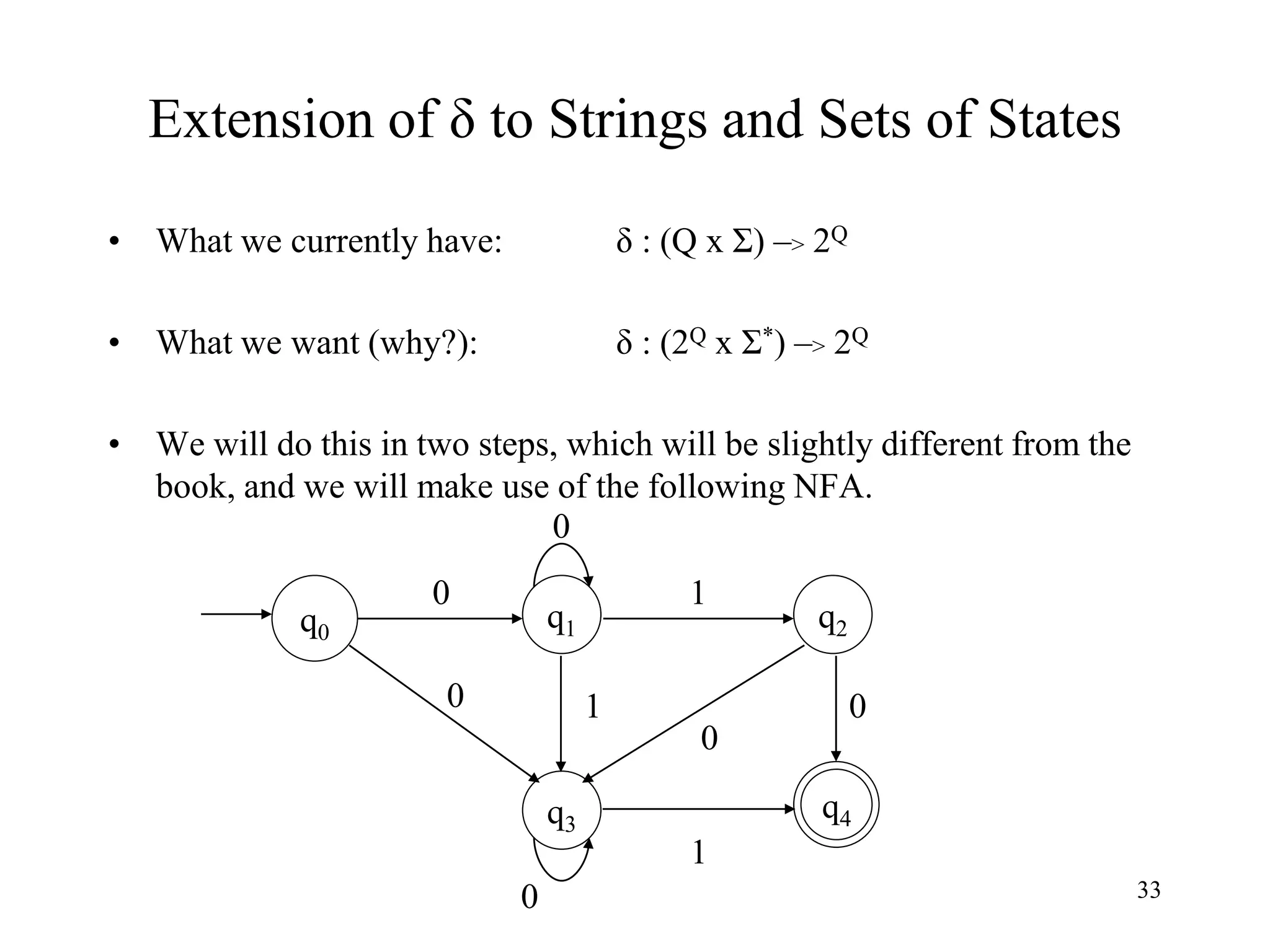 33
Extension of δ to Strings and Sets of States
• What we currently have: δ : (Q x Σ) –> 2Q
• What we want (why?): δ : (2Q x Σ*) –> 2Q
• We will do this in two steps, which will be slightly different from the
book, and we will make use of the following NFA.
q0
0 1
q1
q4
q3
0 1
q2
0
0
1
0
0
 