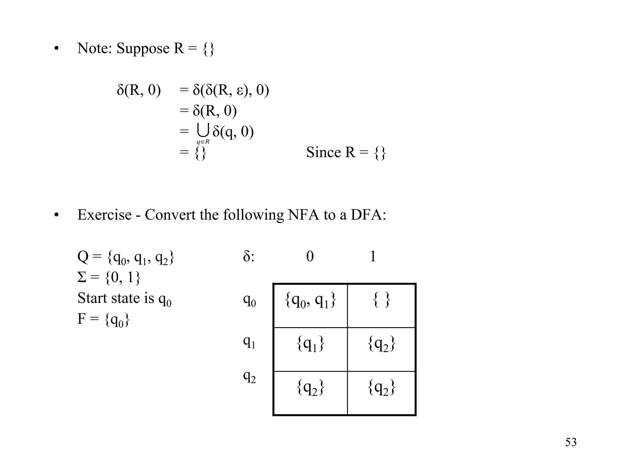 53
• Note: Suppose R = {}
δ(R, 0) = δ(δ(R, ε), 0)
= δ(R, 0)
= δ(q, 0)
= {} Since R = {}
• Exercise - Convert the following NFA to a DFA:
Q = {q0, q1, q2} δ: 0 1
Σ = {0, 1}
Start state is q0 q0
F = {q0}
q1
q2

R
q
{q0, q1} { }
{q1} {q2}
{q2} {q2}
 