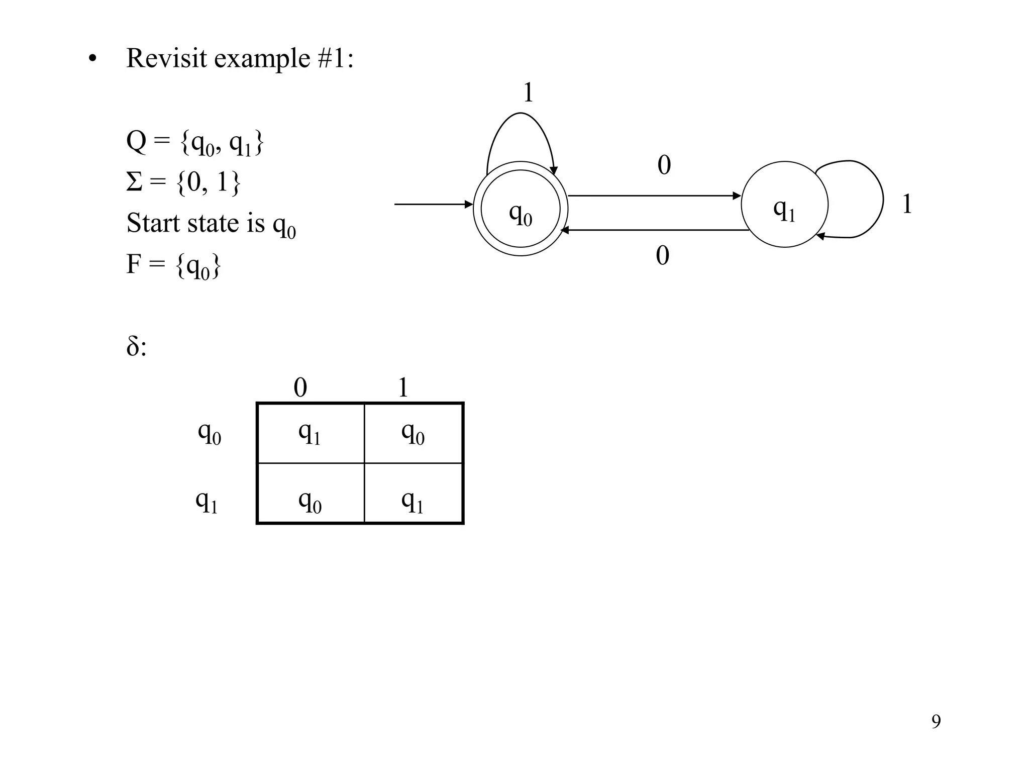 9
• Revisit example #1:
Q = {q0, q1}
Σ = {0, 1}
Start state is q0
F = {q0}
δ:
0 1
q0 q1 q0
q1 q0 q1
q0
q1
0
0
1
1
 