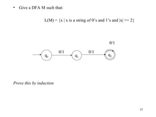 •

Give a DFA M such that:
L(M) = {x | x is a string of 0’s and 1’s and |x| >= 2}

0/1
q0

0/1

q1

0/1

q2

Prove this by induction

15

 