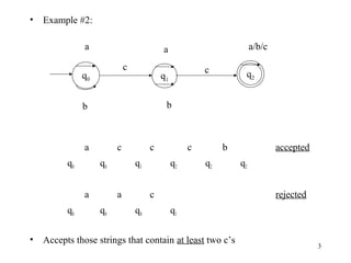 •

Example #2:
a
c

q0

c
q0

a

•

q2

b

a

q0

c

q1

b

q0

a/b/c

a

c
q1

a
q0

c
q2

b
q2

c
q0

accepted
q2
rejected

q1

Accepts those strings that contain at least two c’s

3

 