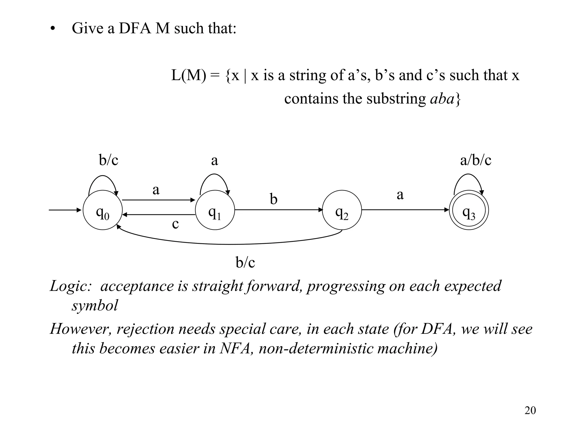 20
• Give a DFA M such that:
L(M) = {x | x is a string of a’s, b’s and c’s such that x
contains the substring aba}
Logic: acceptance is straight forward, progressing on each expected
symbol
However, rejection needs special care, in each state (for DFA, we will see
this becomes easier in NFA, non-deterministic machine)
q2
q0
a
a/b/c
b
q1
c
b/c a
b/c
q3
a
 