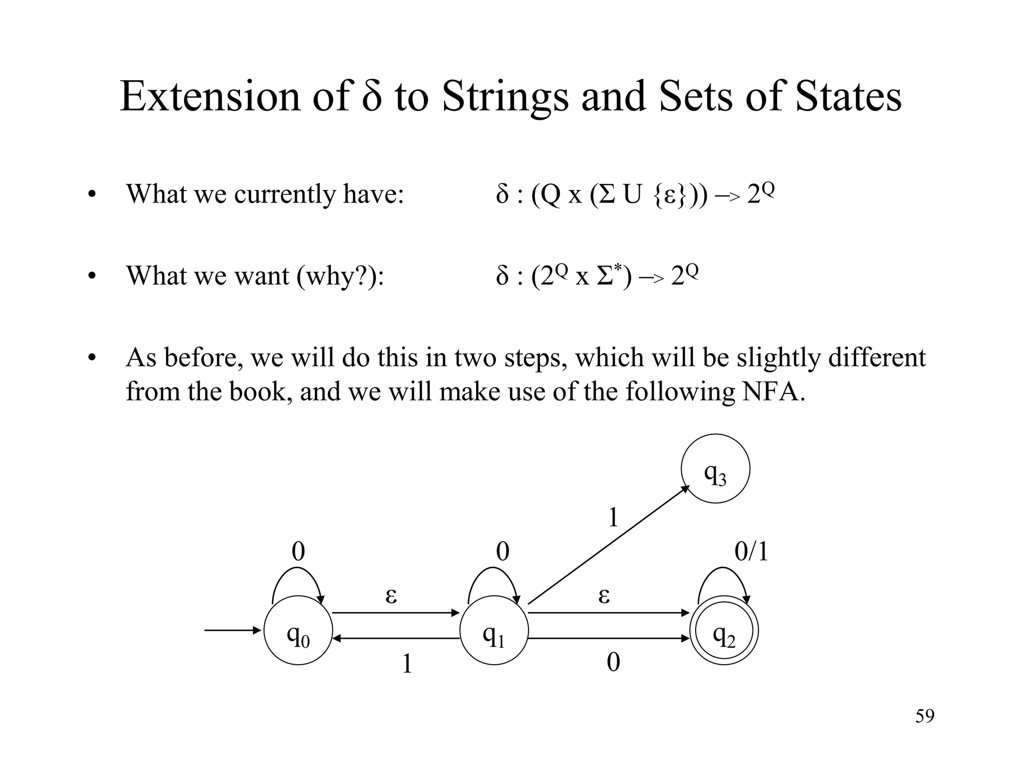 59
Extension of δ to Strings and Sets of States
• What we currently have: δ : (Q x (Σ U {ε})) –> 2Q
• What we want (why?): δ : (2Q x Σ*) –> 2Q
• As before, we will do this in two steps, which will be slightly different
from the book, and we will make use of the following NFA.
q0
ε
0/1
q2
1
0
q1
0
q3
ε
0
1
 