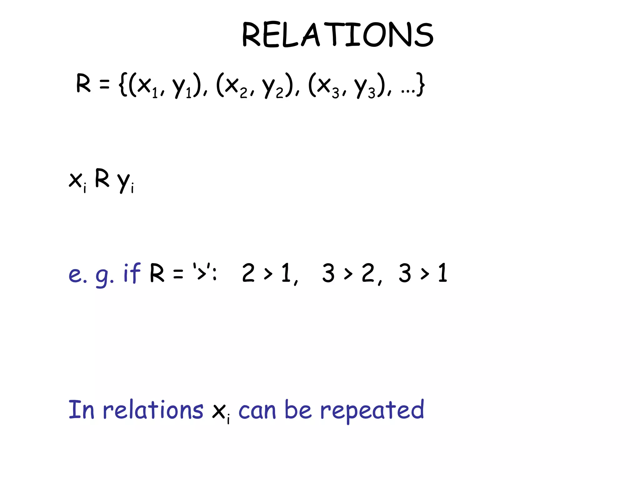 RELATIONS
R = {(x1, y1), (x2, y2), (x3, y3), …}


xi R yi


e. g. if R = ‘>’: 2 > 1, 3 > 2, 3 > 1




In relations xi can be repeated
 