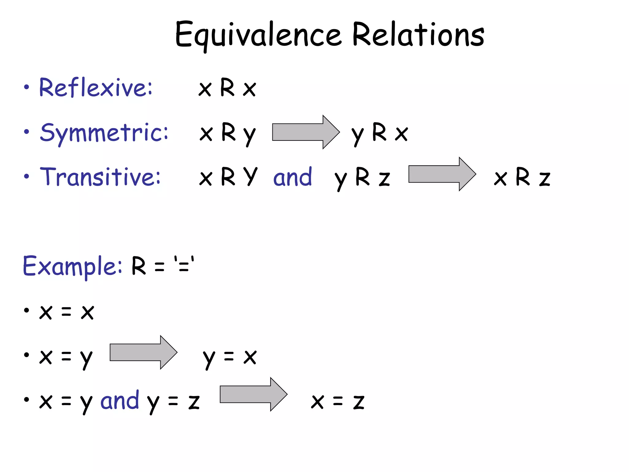 Equivalence Relations
• Reflexive:       xRx
• Symmetric:       xRy        yRx
• Transitive:      x R Y and y R z      xRz


Example: R = ‘=‘
•x=x
•x=y                y=x
• x = y and y = z          x=z
 