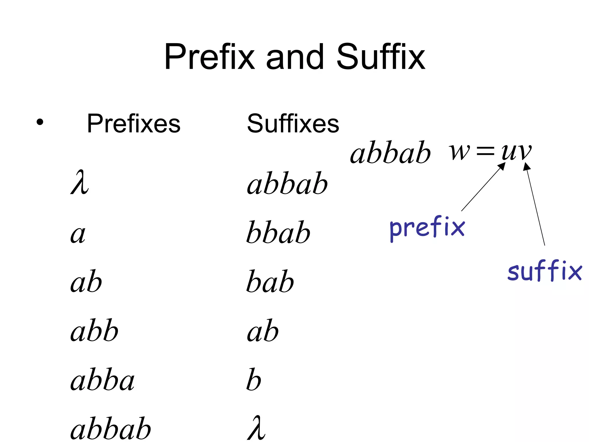 Prefix and Suffix
•    Prefixes    Suffixes
                            abbab w = uv
    λ            abbab
    a            bbab         prefix

    ab           bab                   suffix

    abb          ab
    abba         b
    abbab        λ
 