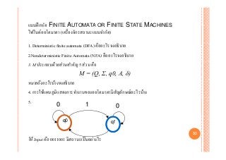 แบบฝึกหัด FINITE AUTOMATA OR FINITE STATE MACHINESแบบฝกหด FINITE AUTOMATA OR FINITE STATE MACHINES
ไฟไนต์ออโตมาตา (เครื่องจักรสถานะแบบจํากัด)
ื ไ ิ1. Deterministic finite automata (DFA) คืออะไรจงอธิบาย
2.Nondeterministic Finite Automata (NFA) คืออะไรจงอธิบาย
้3. M ประกอบด้วยส่วนสําคัญ 5 ส่วน คือ
M = (Q, Σ, q0, A, δ)
หมายถึงอะไรบ้างจงฮธิบาย
4. การใช้แผนภูมิแสดงการทํางานของออโตมาตามีสัญลักษณ์อะไรบ้าง
5. 0 1 0
33
q0 qf
ให้ Input คือ 0011001 มีสถานะเป็นอย่างไร
33
 