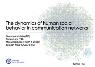 The dynamics of human social behavior in communication networks