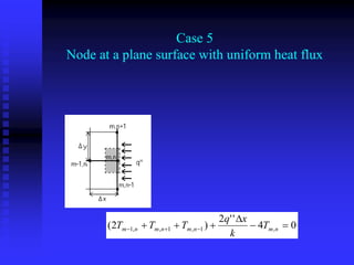 Case 5
Node at a plane surface with uniform heat flux
0
4
'
'
2
)
2
( ,
1
,
1
,
,
1 




 

 n
m
n
m
n
m
n
m T
k
x
q
T
T
T
 