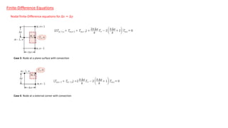 Finite difference equation | PPTX | Physics | Science