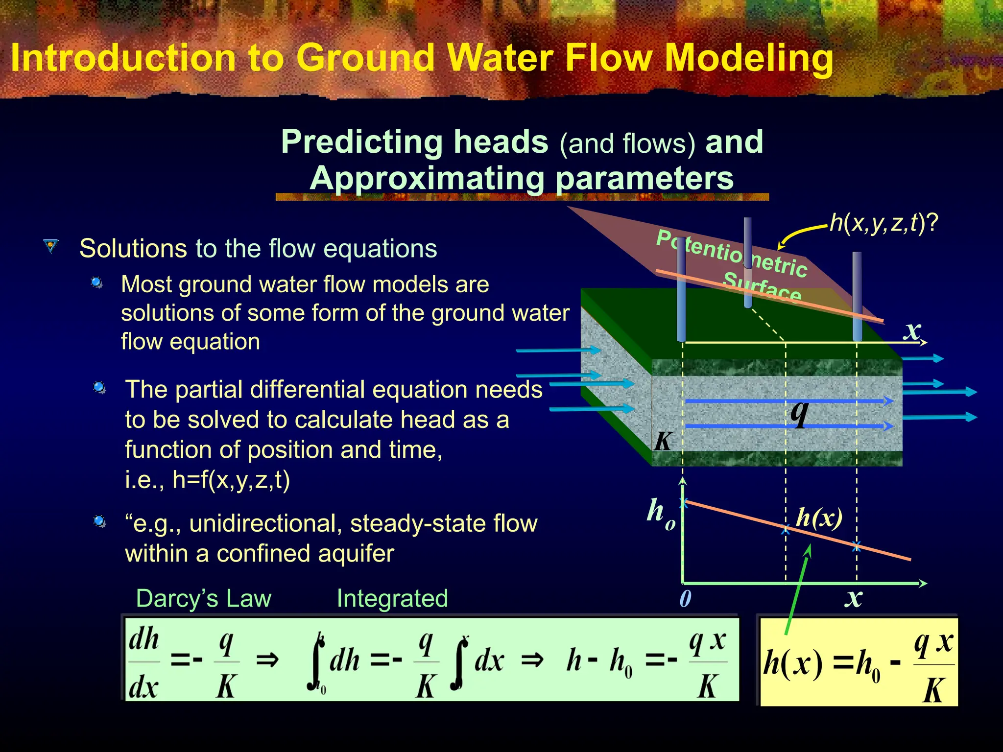 Introduction to Ground Water Flow Modeling
Predicting heads (and flows) and
Approximating parameters
Solutions to the flow equations
Most ground water flow models are
solutions of some form of the ground water
flow equation
Potentiometric
Surface
x
x
x
ho
x
0
h(x)
x
K
q
“e.g., unidirectional, steady-state flow
within a confined aquifer
The partial differential equation needs
to be solved to calculate head as a
function of position and time,
i.e., h=f(x,y,z,t)
h(x,y,z,t)?
Darcy’s Law Integrated
 