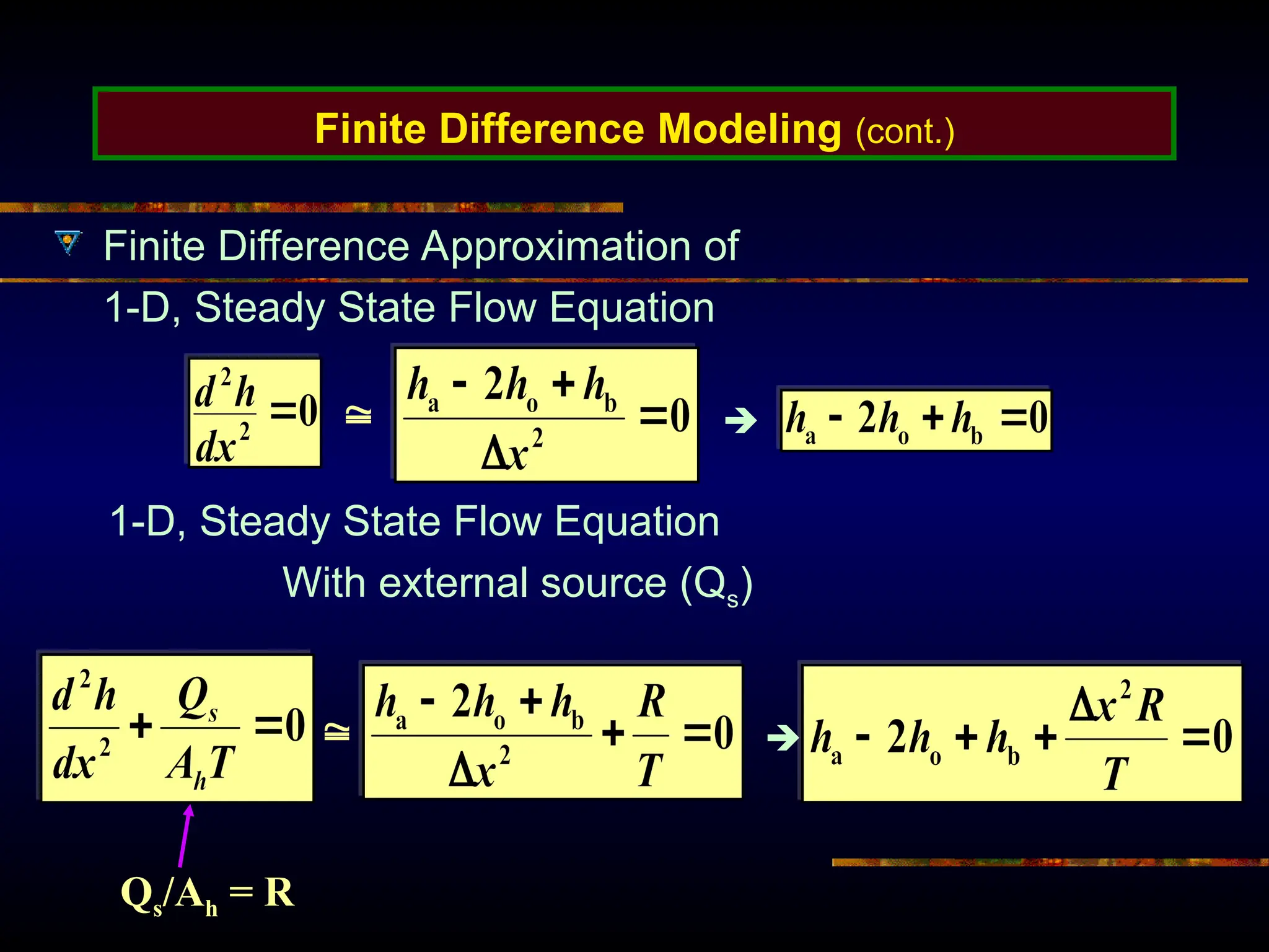 Finite Difference Modeling (cont.)
Finite Difference Approximation of
1-D, Steady State Flow Equation
 
1-D, Steady State Flow Equation
With external source (Qs)
 
Qs/Ah = R
 