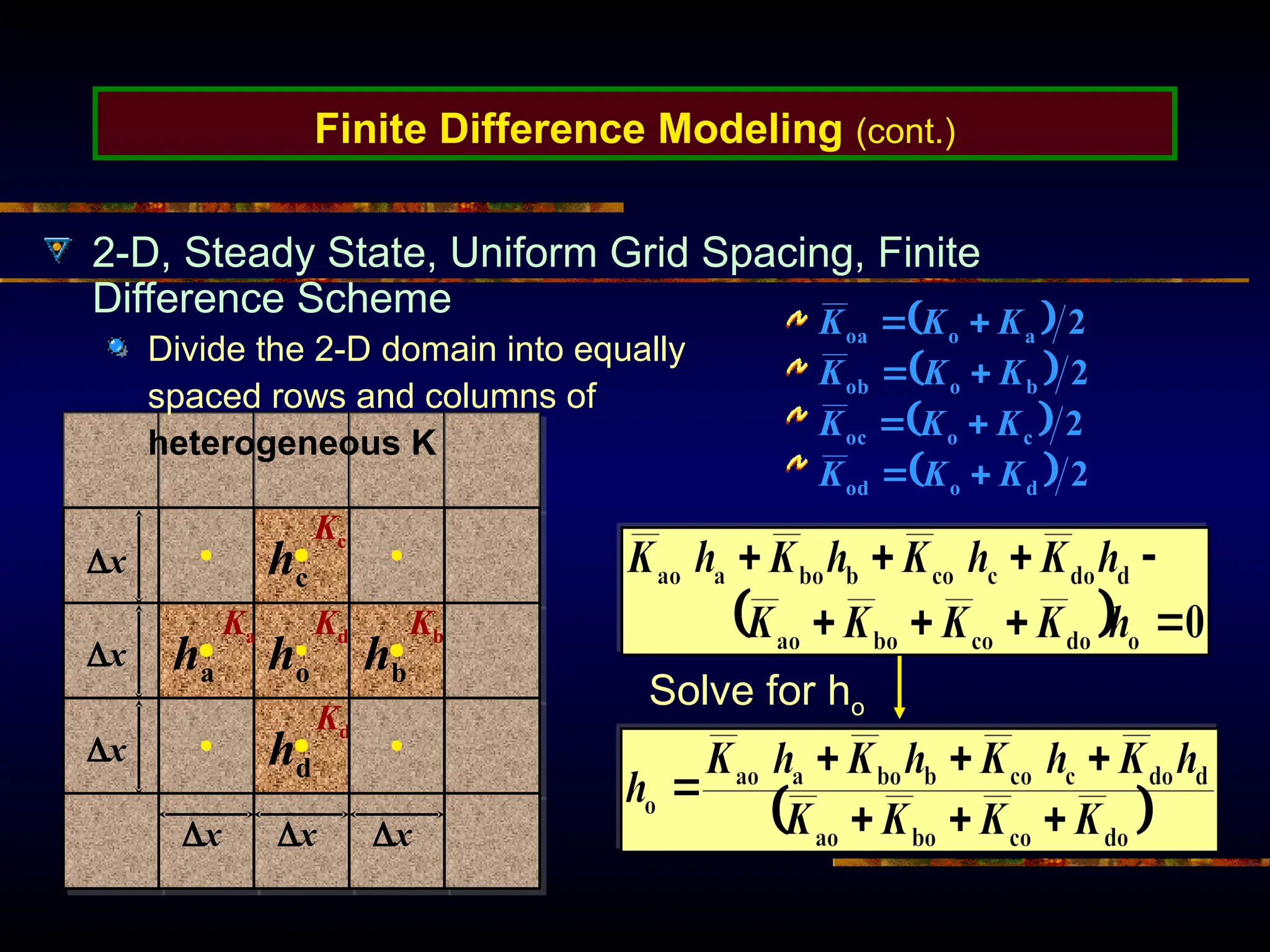 Finite Difference Modeling (cont.)
2-D, Steady State, Uniform Grid Spacing, Finite
Difference Scheme
Divide the 2-D domain into equally
spaced rows and columns of
heterogeneous K
ha ho hb
hd
hc
x
x
x
 
 
 
  2
2
2
2
d
o
od
c
o
oc
b
o
ob
a
o
oa
K
K
K
K
K
K
K
K
K
K
K
K








Ka
Kc
Kb
Kd
Kd
x x x
Solve for ho
 
