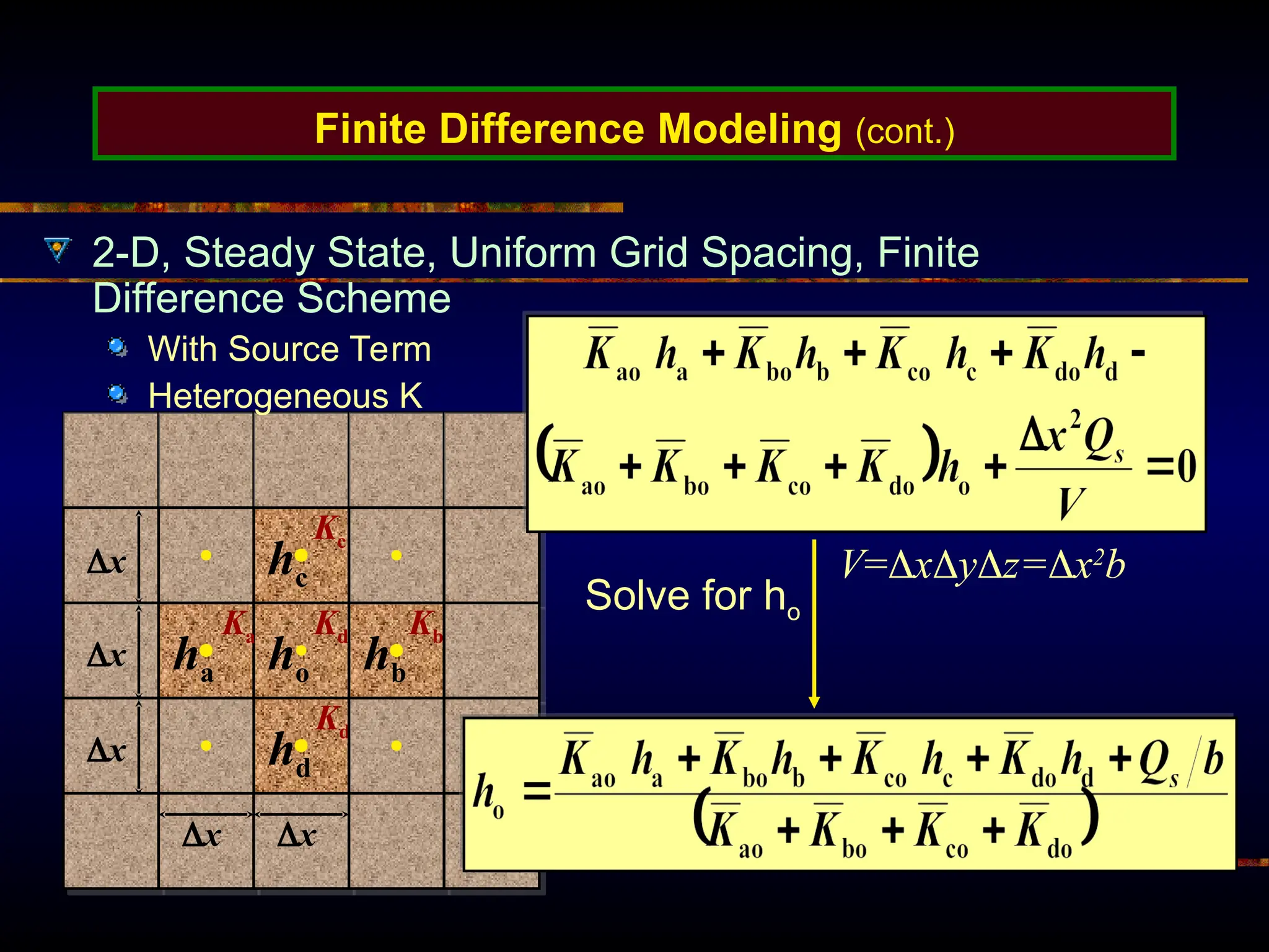 Finite Difference Modeling (cont.)
2-D, Steady State, Uniform Grid Spacing, Finite
Difference Scheme
With Source Term
Heterogeneous K
ha ho hb
hd
hc
x
x
x
Ka
Kc
Kb
Kd
Kd
x x
Solve for ho
V=xyz=x2
b
 