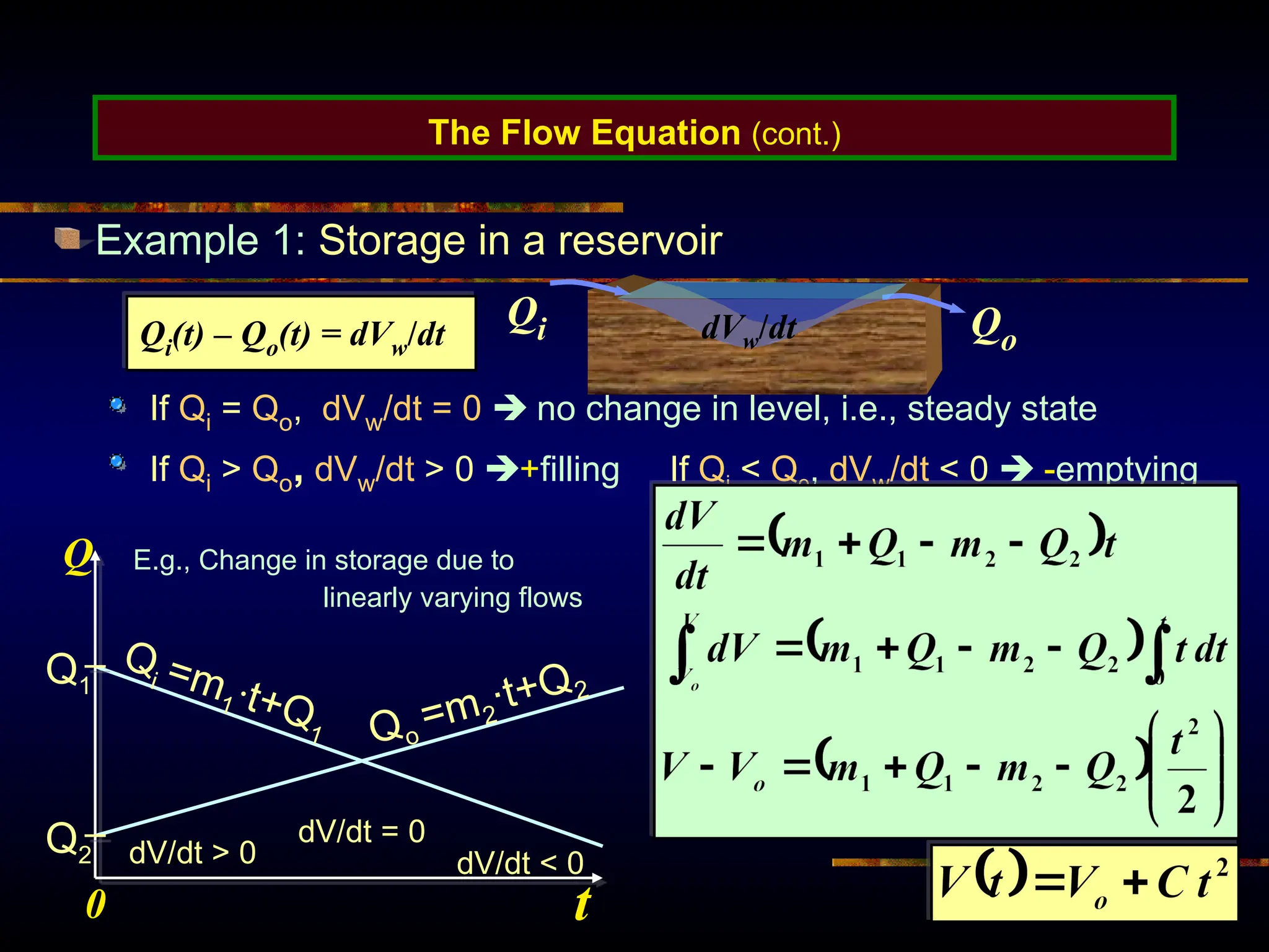 The Flow Equation (cont.)
Example 1: Storage in a reservoir
If Qi = Qo, dVw/dt = 0  no change in level, i.e., steady state
If Qi > Qo, dVw/dt > 0 +filling If Qi < Qo, dVw/dt < 0  -emptying
E.g., Change in storage due to
linearly varying flows
Qi Qo
dVw/dt
Qi(t) – Qo(t) = dVw/dt
Q1
Q2
Qi =m
1·t+Q1 Qo
=m2
·t+Q2
t
Q
0
dV/dt = 0
dV/dt < 0
dV/dt > 0
 
