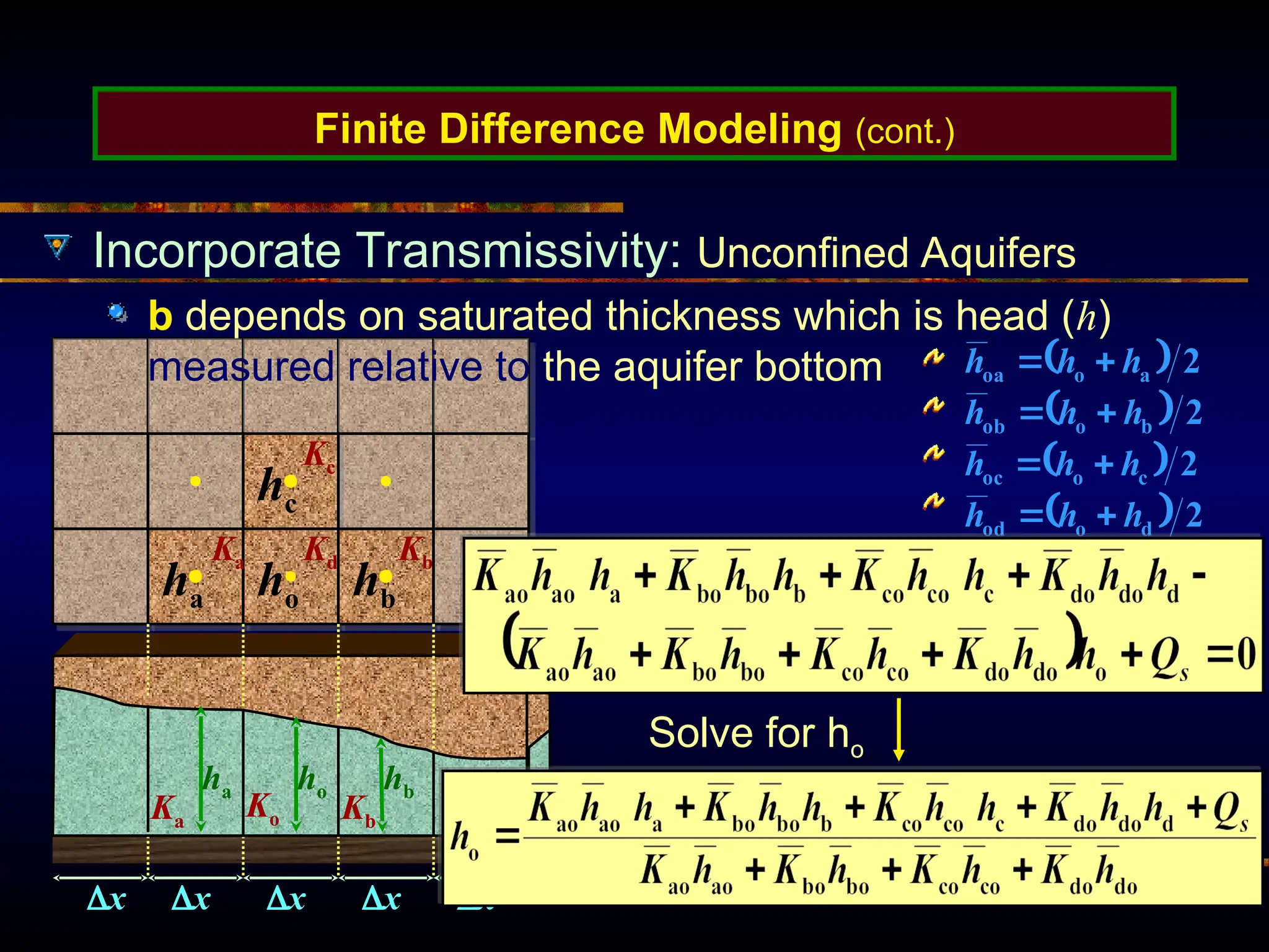 ha ho hb
hc
Ka
Kc
Kb
Kd
x x x x x
Ko Kb
Ka
ha ho hb
Finite Difference Modeling (cont.)
Incorporate Transmissivity: Unconfined Aquifers
b depends on saturated thickness which is head (h)
measured relative to the aquifer bottom  
 
 
  2
2
2
2
d
o
od
c
o
oc
b
o
ob
a
o
oa
h
h
h
h
h
h
h
h
h
h
h
h








Solve for ho
 