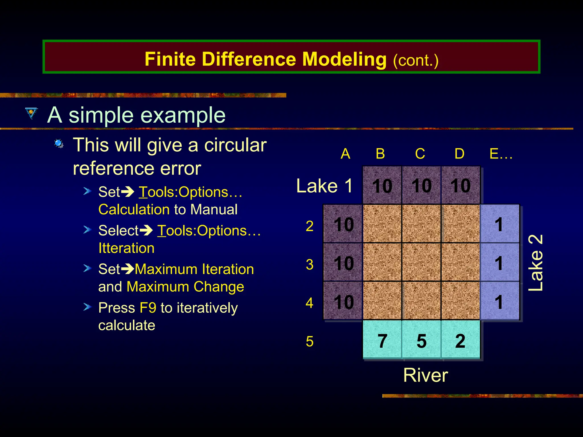 Finite Difference Modeling (cont.)
A simple example
This will give a circular
reference error
Set Tools:Options…
Calculation to Manual
Select Tools:Options…
Itteration
SetMaximum Iteration
and Maximum Change
Press F9 to iteratively
calculate
10
A B C D E…
2
3
4
5
10 10
10
10
10
7 5 2
1
1
1
Lake 1
Lake
2
River
 