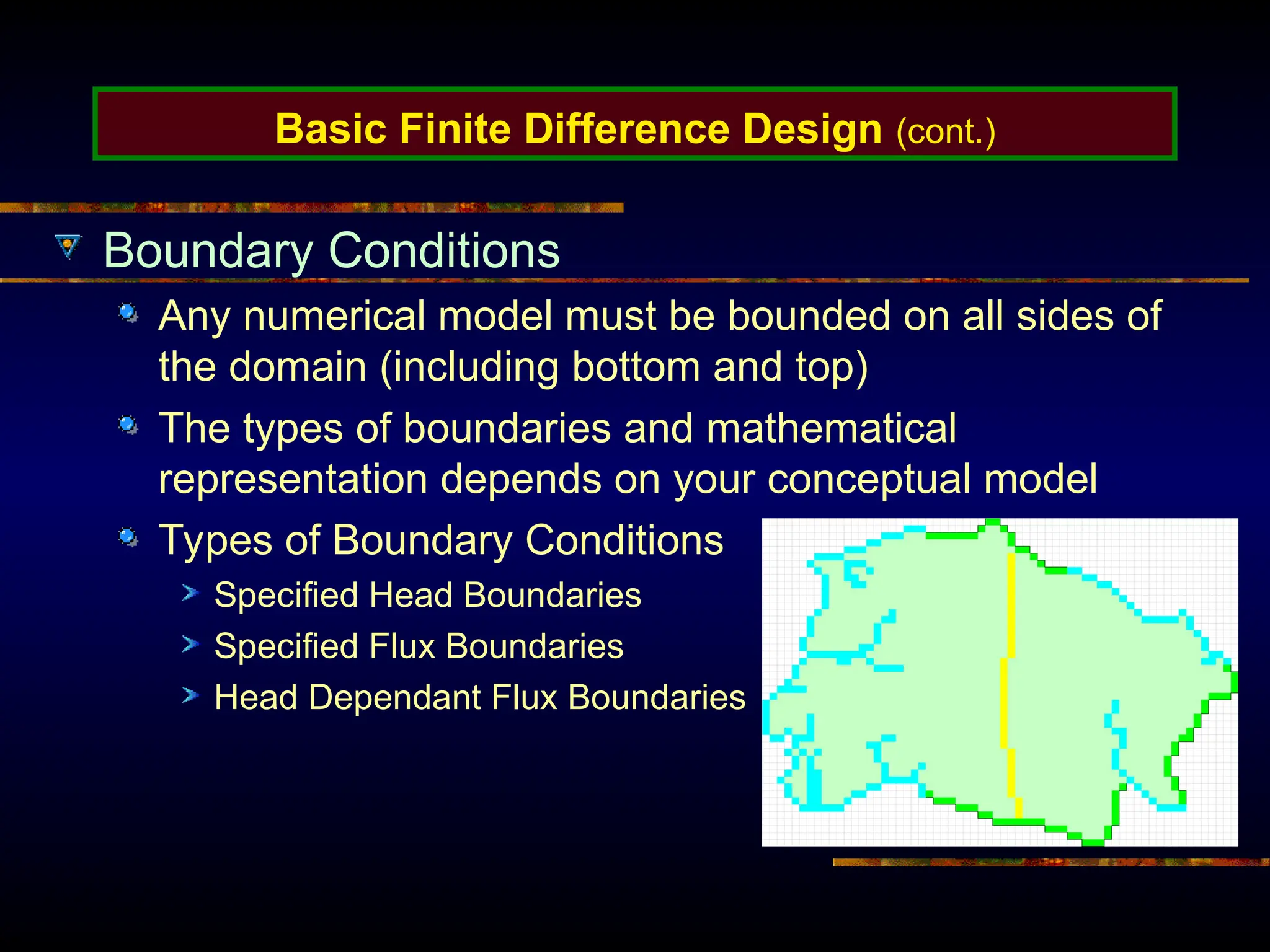 Basic Finite Difference Design (cont.)
Boundary Conditions
Any numerical model must be bounded on all sides of
the domain (including bottom and top)
The types of boundaries and mathematical
representation depends on your conceptual model
Types of Boundary Conditions
Specified Head Boundaries
Specified Flux Boundaries
Head Dependant Flux Boundaries
 