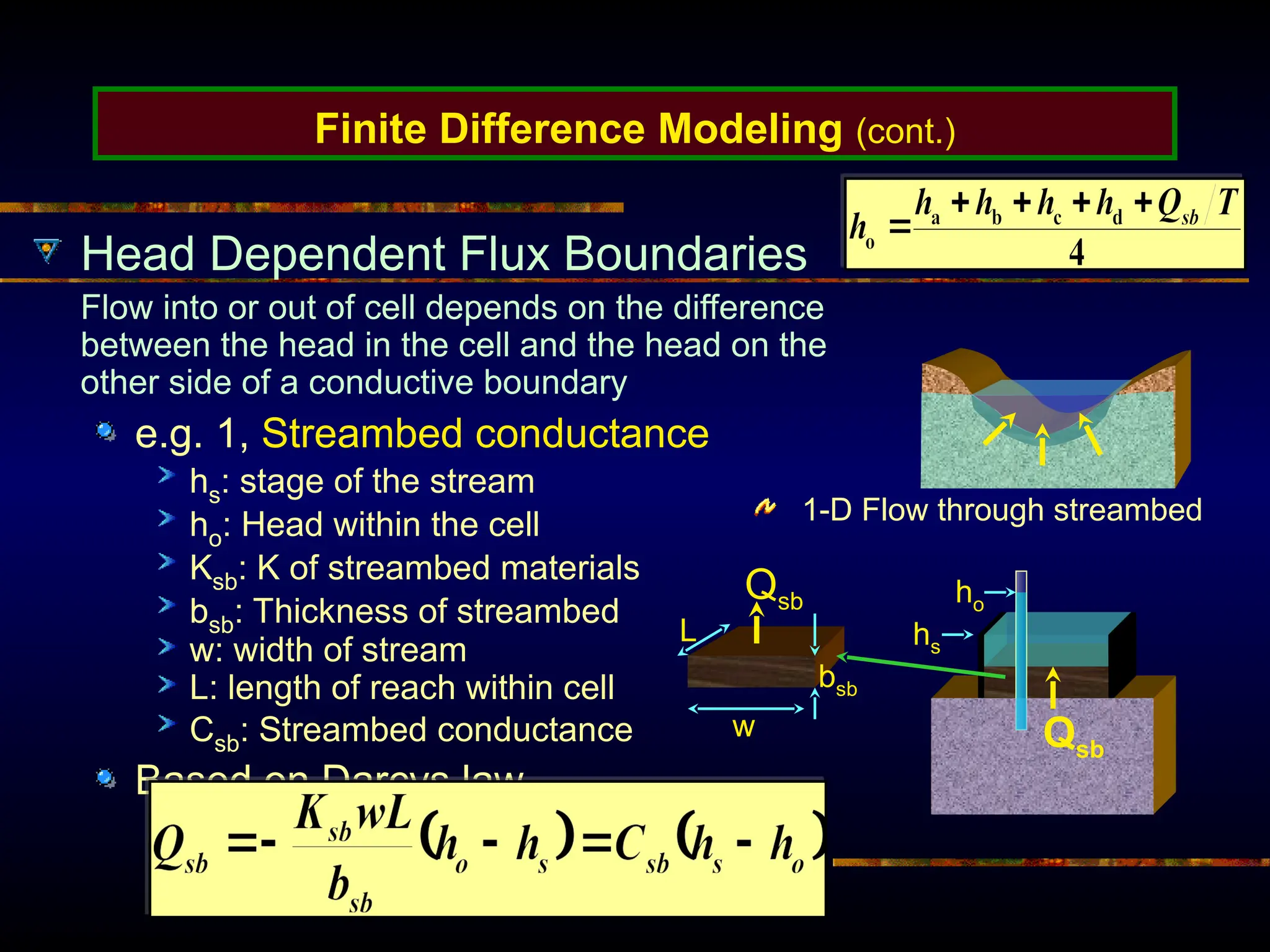Finite Difference Modeling (cont.)
Head Dependent Flux Boundaries
Flow into or out of cell depends on the difference
between the head in the cell and the head on the
other side of a conductive boundary
e.g. 1, Streambed conductance
hs: stage of the stream
ho: Head within the cell
Ksb: K of streambed materials
bsb: Thickness of streambed
w: width of stream
L: length of reach within cell
Csb: Streambed conductance
Based on Darcys law
1-D Flow through streambed
hs
ho
w
L
bsb
Qsb
Qsb
 