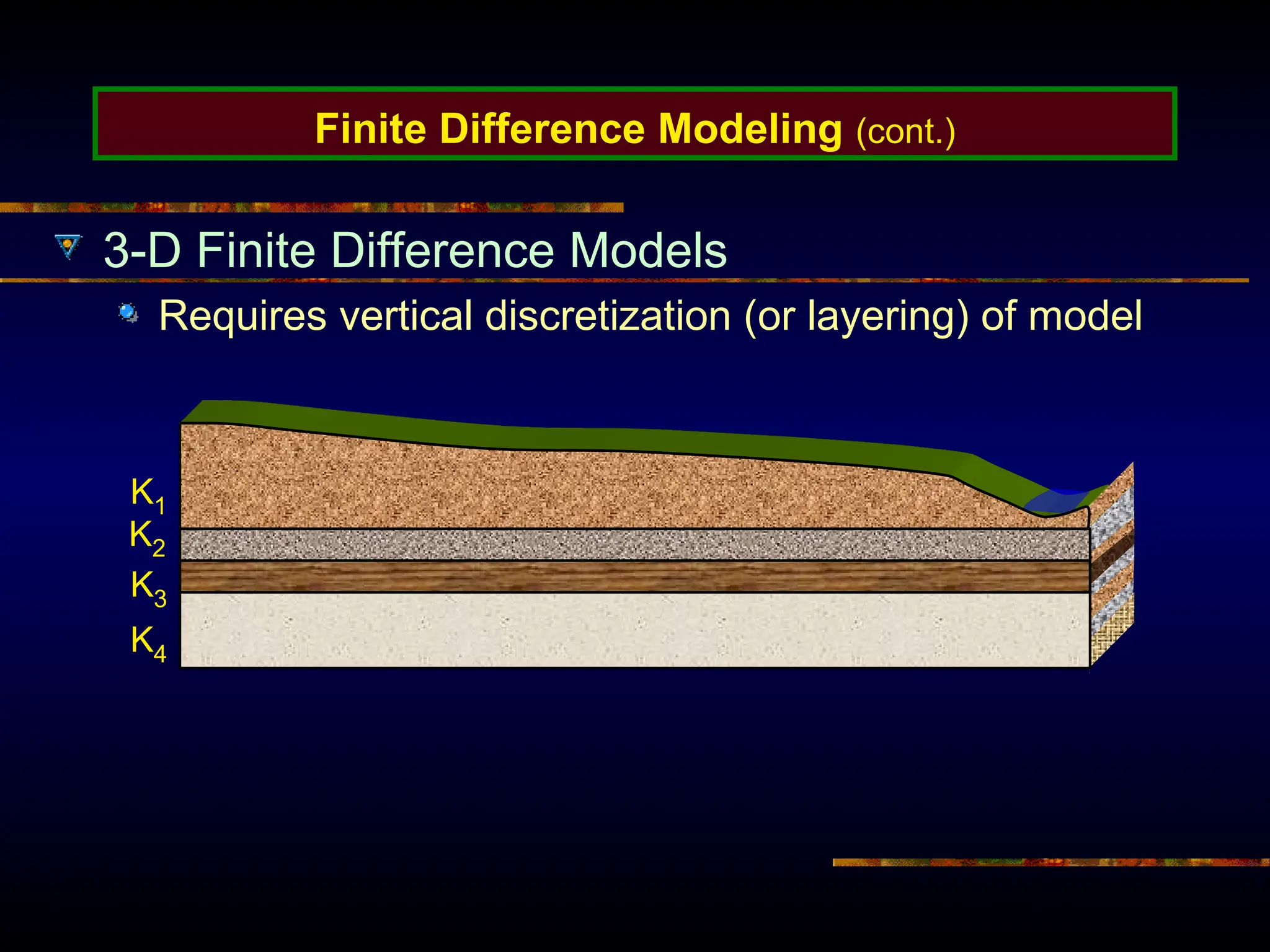 Finite Difference Modeling (cont.)
3-D Finite Difference Models
Requires vertical discretization (or layering) of model
K1
K2
K3
K4
 
